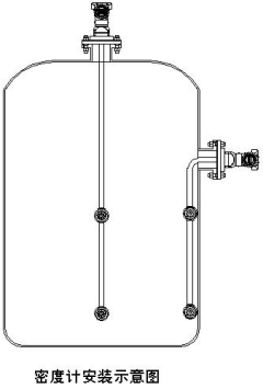 智能在線密度計(jì)(圖4) 智能在線密度計(jì)(圖4)